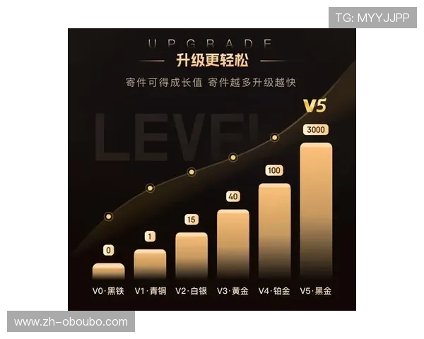 一步步教你欧博会员开户流程，快速完成注册享受专属福利