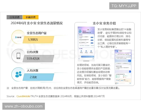 欧博会官网入口2026年官方入口地址及访问流程详细介绍为用户提供便捷的官网入口导航